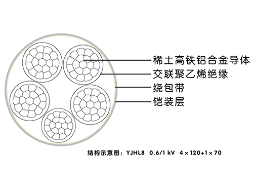 �X�Ͻ���|3